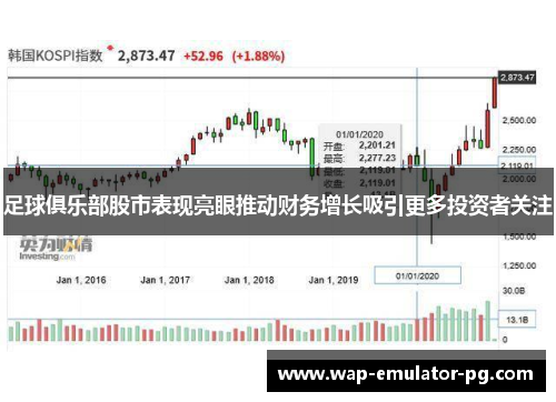 足球俱乐部股市表现亮眼推动财务增长吸引更多投资者关注