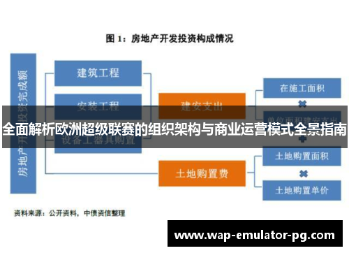 全面解析欧洲超级联赛的组织架构与商业运营模式全景指南