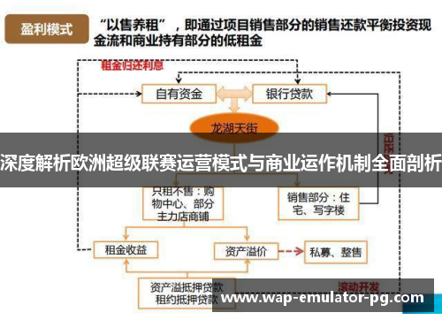 深度解析欧洲超级联赛运营模式与商业运作机制全面剖析 深度解析欧洲超级联赛运营模式与商业运作机制全面剖析