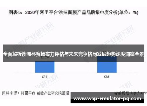 全面解析澳洲杯赛场实力评估与未来竞争格局发展趋势深度洞察全景