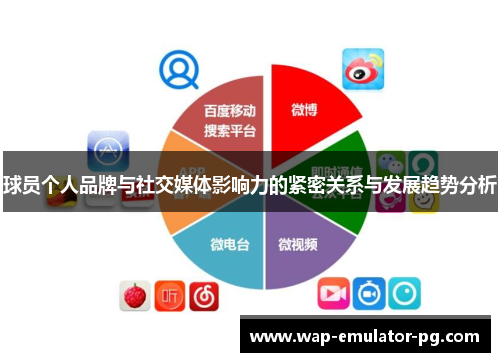 球员个人品牌与社交媒体影响力的紧密关系与发展趋势分析
