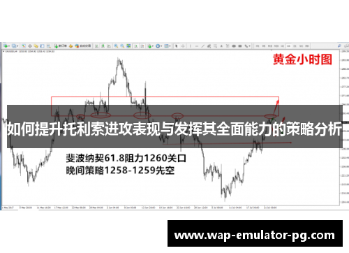 如何提升托利索进攻表现与发挥其全面能力的策略分析