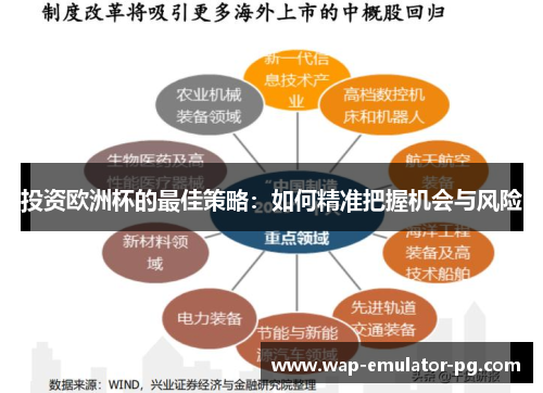 投资欧洲杯的最佳策略：如何精准把握机会与风险