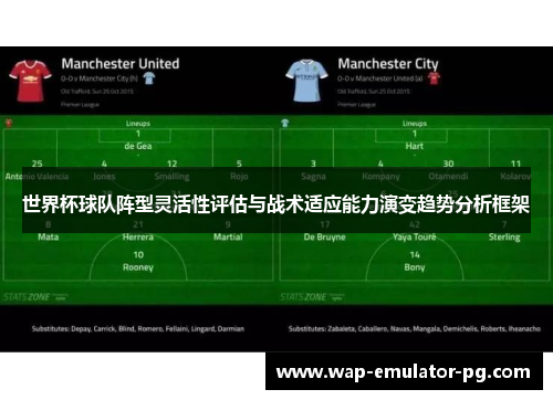 世界杯球队阵型灵活性评估与战术适应能力演变趋势分析框架