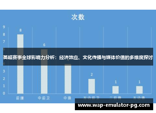 英超赛事全球影响力分析：经济效应、文化传播与媒体价值的多维度探讨